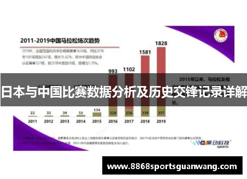 日本与中国比赛数据分析及历史交锋记录详解